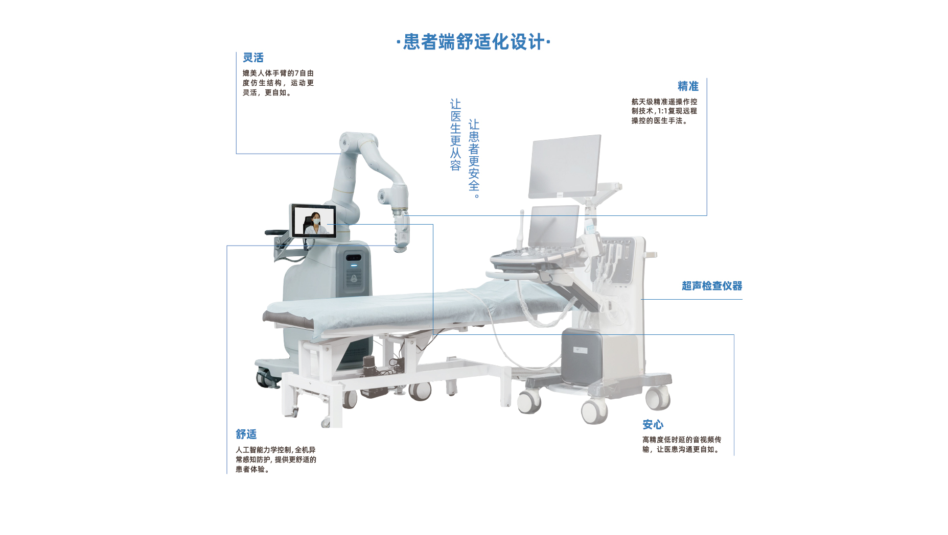 患者端.jpg 患者端.jpg